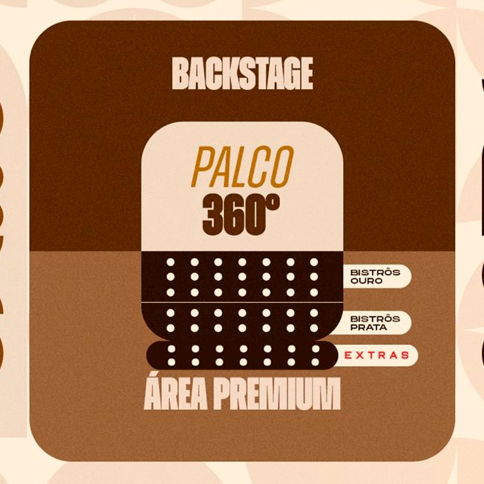Mapa do evento